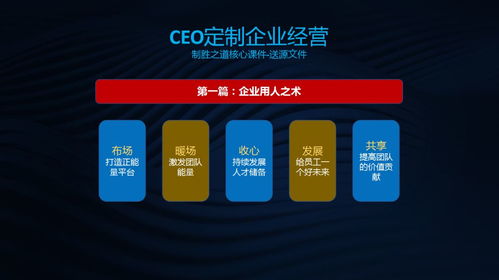 干货福利 2019企业经营制胜之道5大核心战术全套课件免费分享